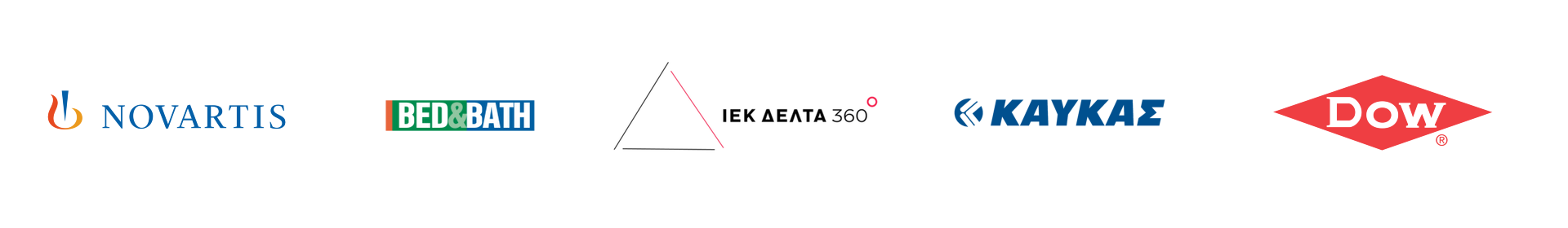 NRG PRODUCTIONS CLIENTS : DOW, NOVARTIS, BED AND BATH, ΚΑΥΚΑΣ, ΙΕΚ ΔΕΛΤΑ